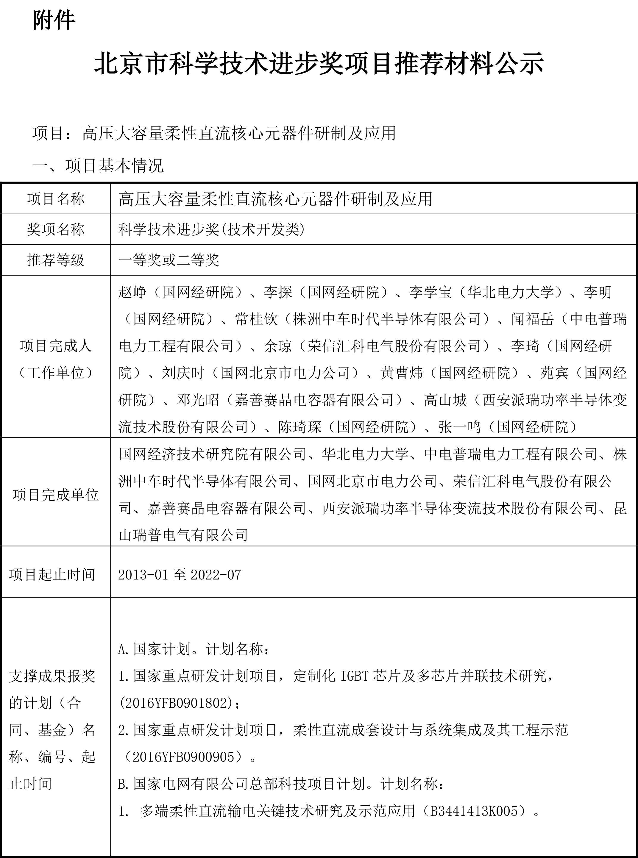 Publicity of the candidate projects recommended by Jiashan Sunking Power Electronic Capacitor Co., Ltd. for Beijing Science and Technology Award