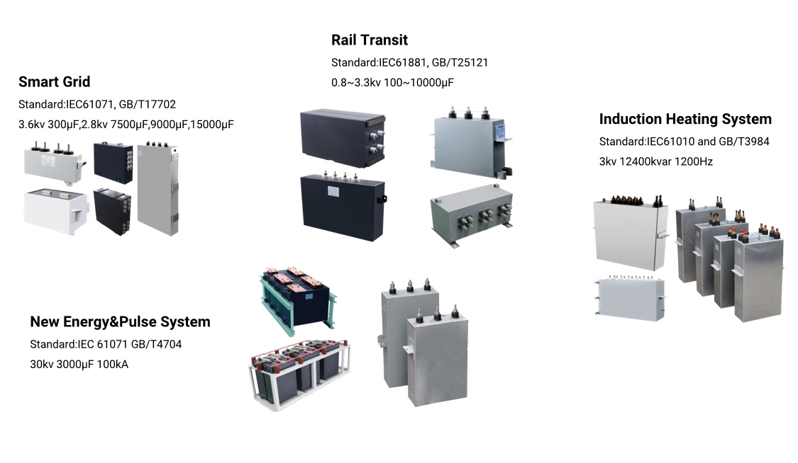 Power Electronic Capacitor