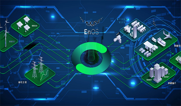综合能源系统方案