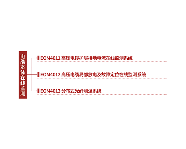 EOM4010 高压电缆本体综合监测系统