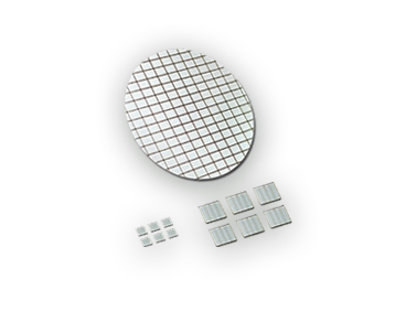 自研IGBT、FRD、SiC芯片及模块