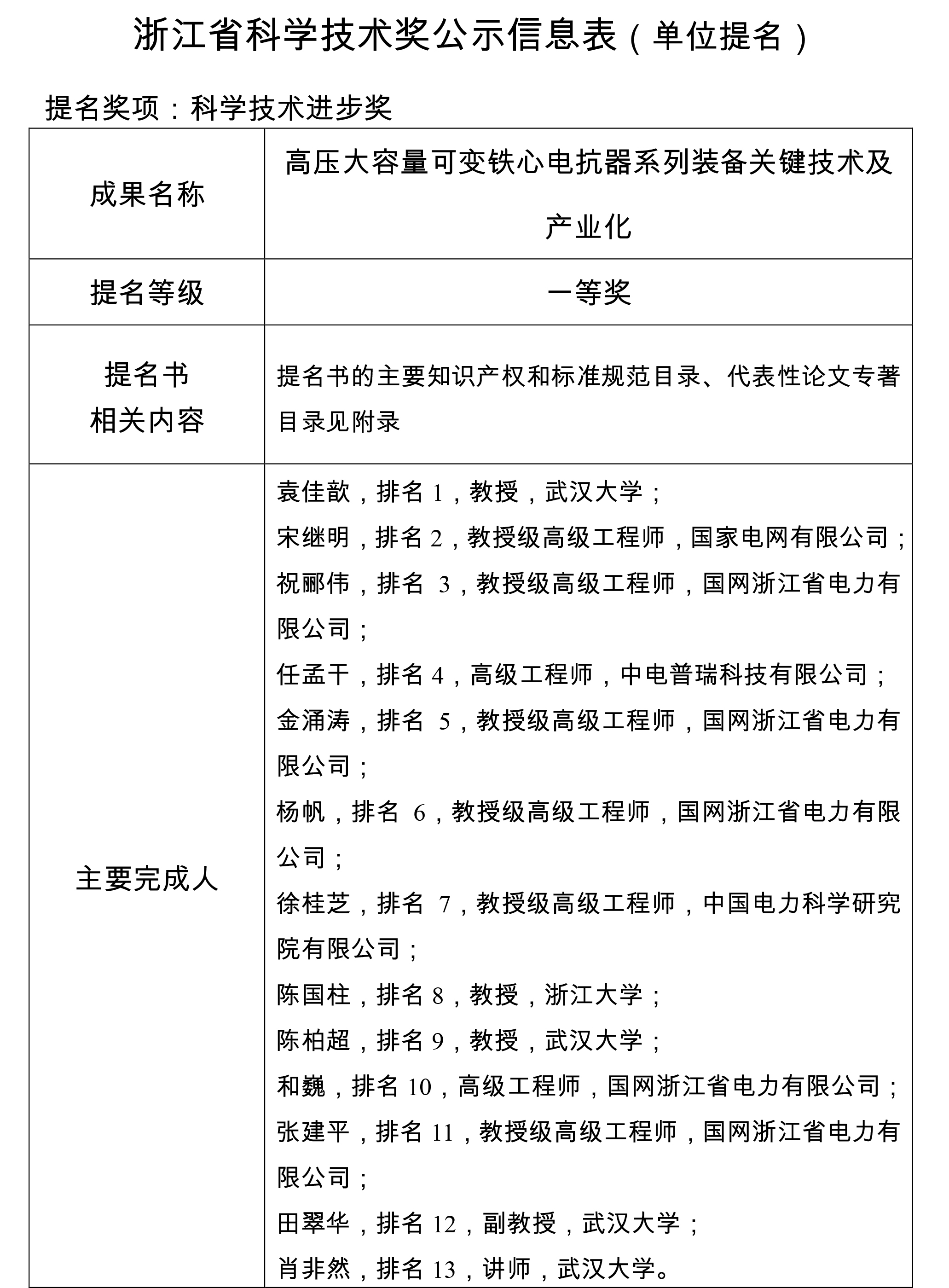 浙江省科学技术奖公示信息表（单位提名）